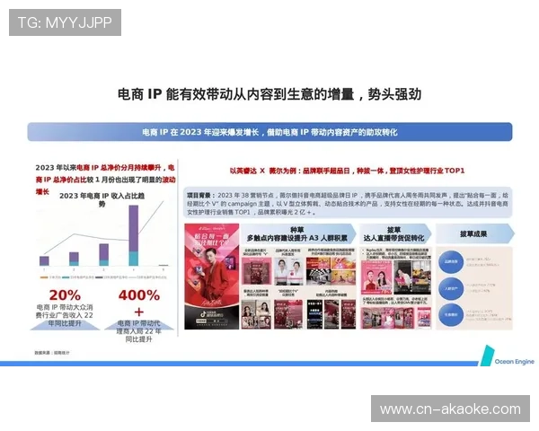 平台积极嫁接电商能力 实现观看互动消费一站式闭环体验